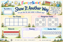 Load image into Gallery viewer, The Fluency Atlas · Region 1: Seeing Quantity