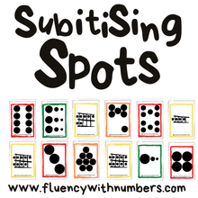 Load image into Gallery viewer, Subitising Spots Power Pack – Digital Download for Early Maths Fluency & Number Recognition