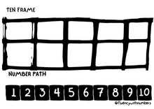 Load image into Gallery viewer, Fluency with Numbers: Spots and Dots Subitising Toolkit – Build Early Maths Confidence & Number Recognition