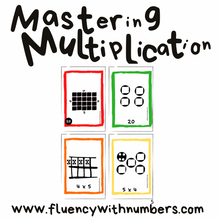 Load image into Gallery viewer, 🎲 Y2 Mastering Multiplication Representations – Print & Play Flashcards! 🎲