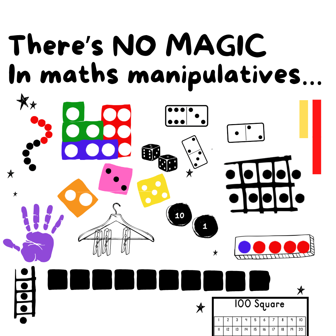 Non Manipulative Math There’s no magic in Maths MANIPULATIVES… – Fluency with Numbers