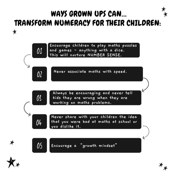 5 ways grown ups can transform MATHS for their children