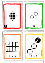 Load image into Gallery viewer, P3/ Y3 Same BUT Different (3, 4, 8 timestables)
