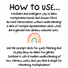 Load image into Gallery viewer, Print and Play: Y3/ P3 Mastering Multiplication. 3, 4 and 8 multiplication bonds.
