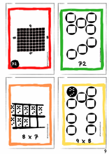 Load image into Gallery viewer, P4/ Y4 Same BUT Different (6, 7, 9 timestables)

