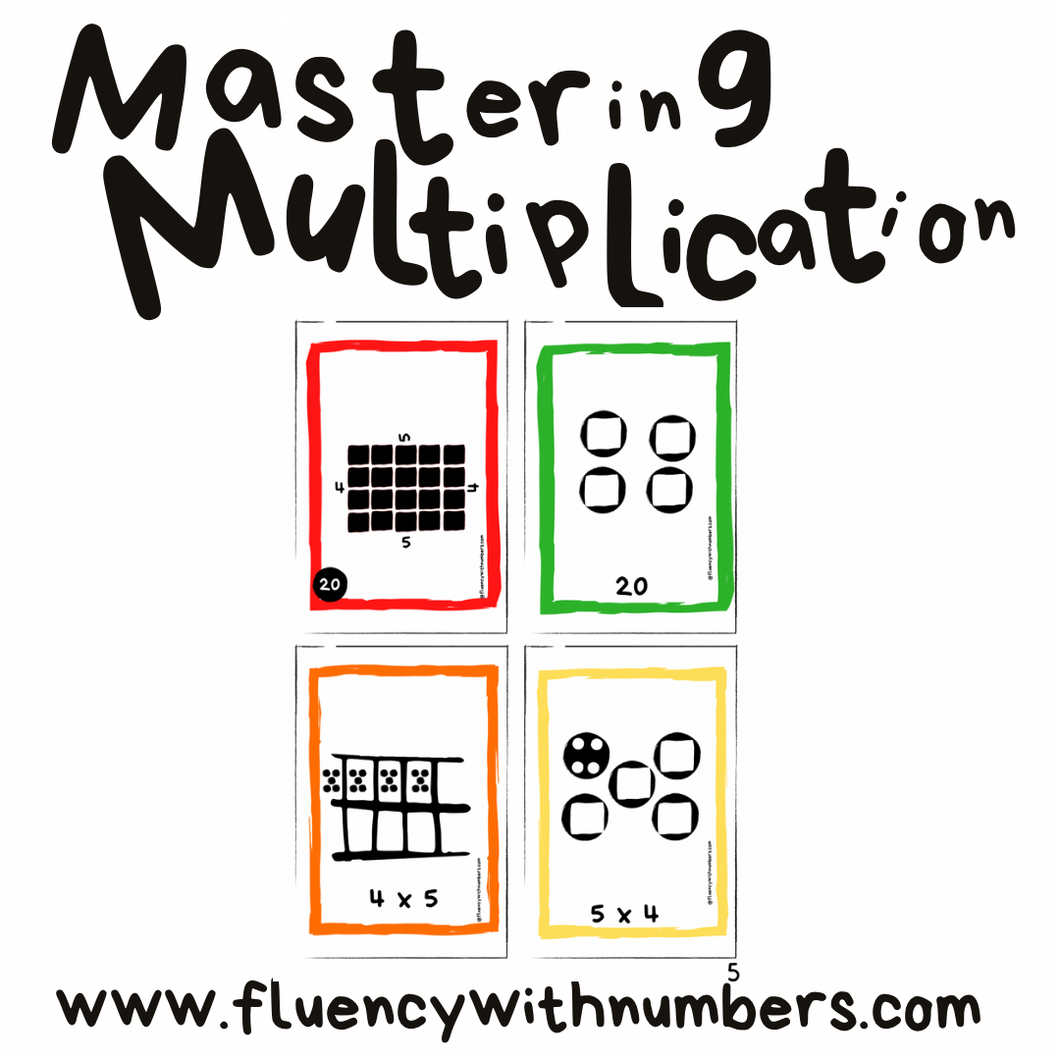 🎲 Y2 Mastering Multiplication Representations – Print & Play Flashcards! 🎲