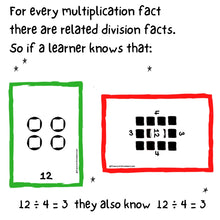 Load image into Gallery viewer, Mastering Multiplication
